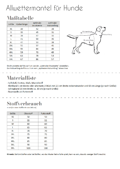 Fadenkäfer Allwettermantel Hunde